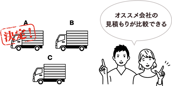 見積もり比較
